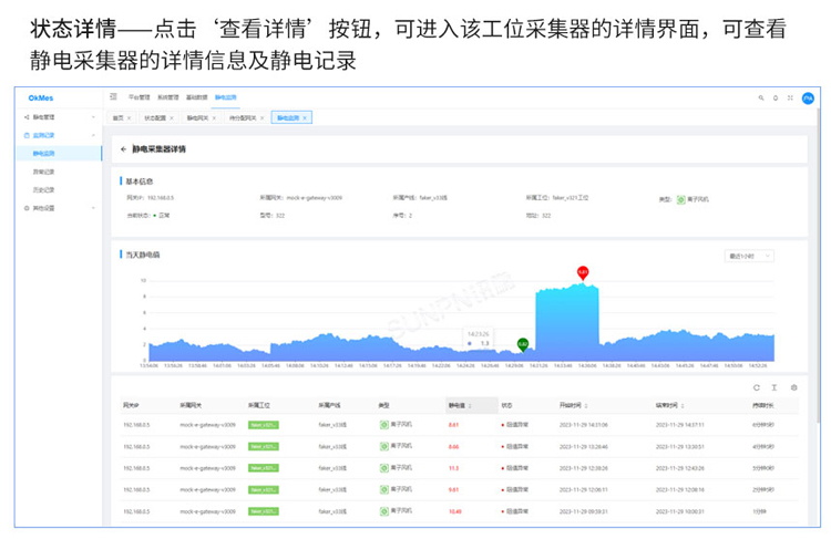 ESD防靜電監(jiān)控系統(tǒng)軟件介紹