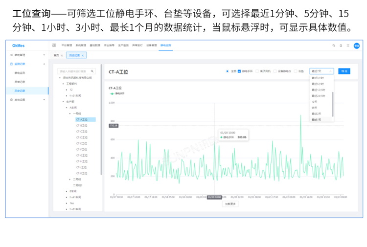 ESD防靜電監(jiān)控系統(tǒng)軟件介紹