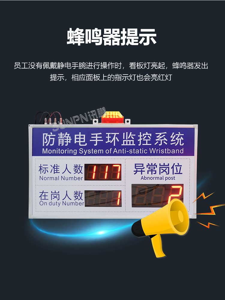 防靜電監(jiān)控看板功能介紹