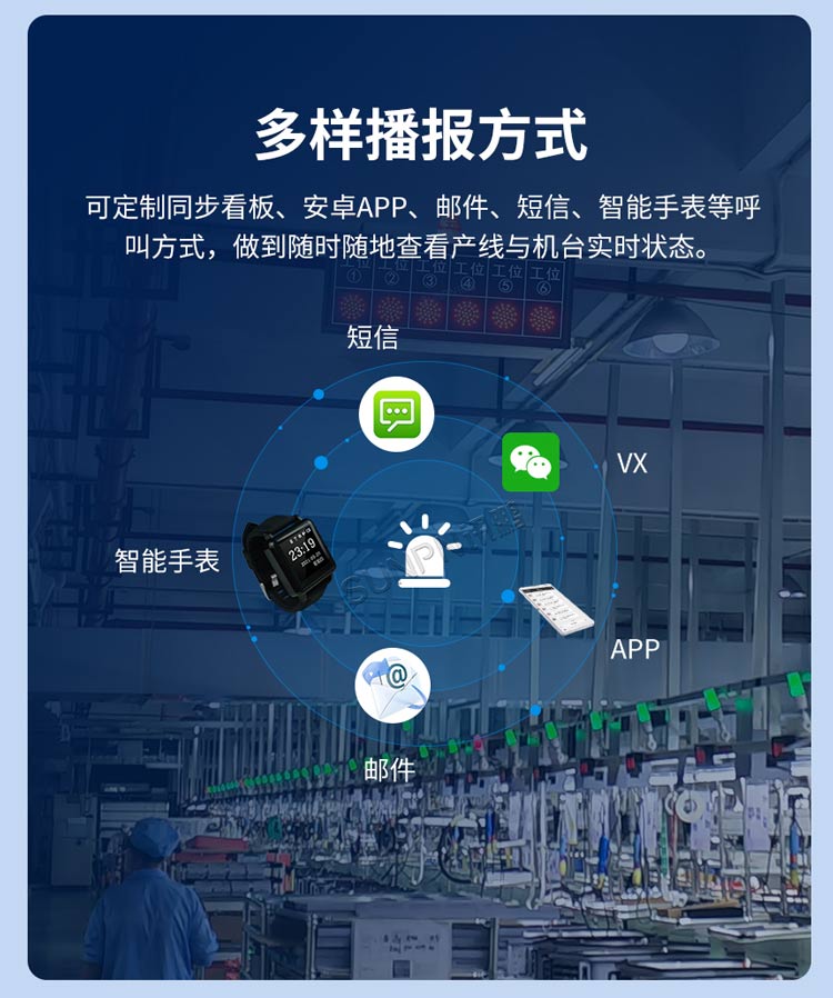 安燈系統(tǒng)信息提醒