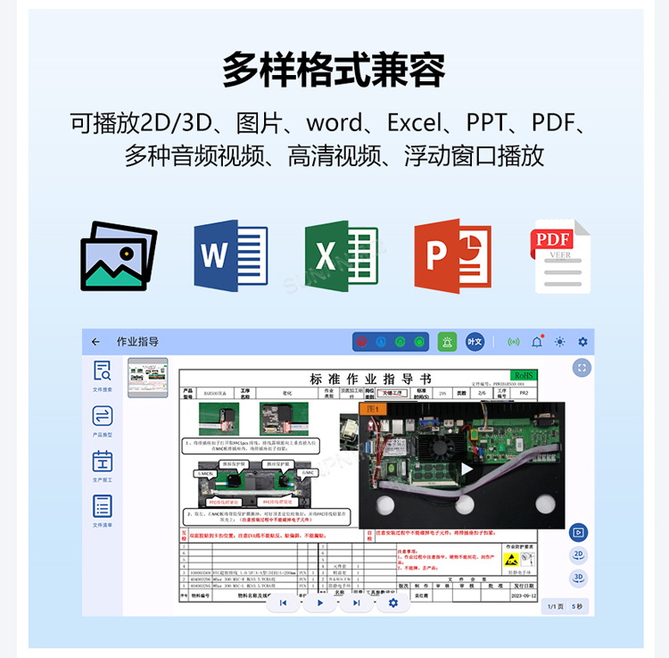 ESOP系統(tǒng)兼容多種播放格式 ESOP系統(tǒng)兼容多種播放格式