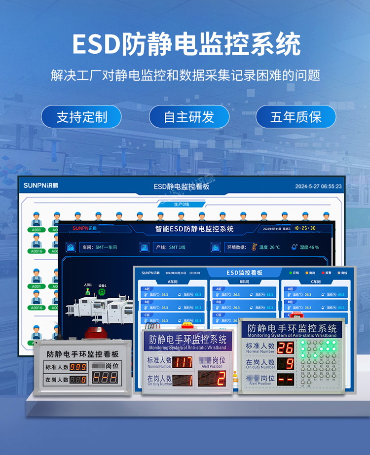 ESD防靜電監(jiān)控系統(tǒng)