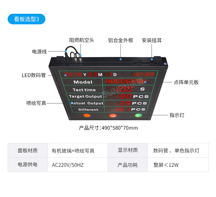 生產(chǎn)管理看板選型推薦 生產(chǎn)管理看板選型推薦