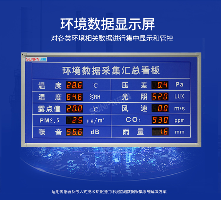 訊鵬環(huán)境數(shù)據(jù)顯示屏