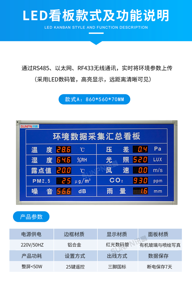 環(huán)境數(shù)據(jù)顯示屏-功能說(shuō)明