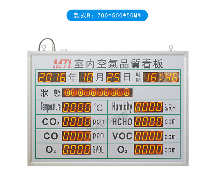 環(huán)境數(shù)據(jù)顯示屏-功能說(shuō)明