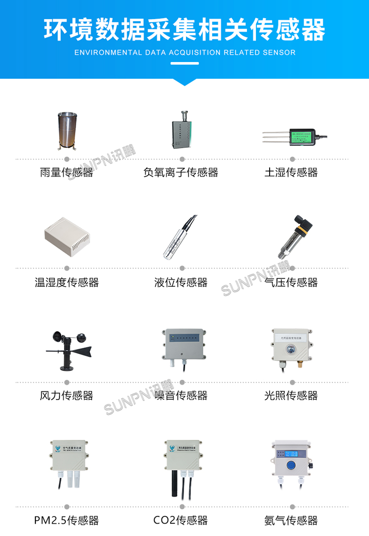 環(huán)境數(shù)據(jù)顯示屏-相關(guān)傳感器