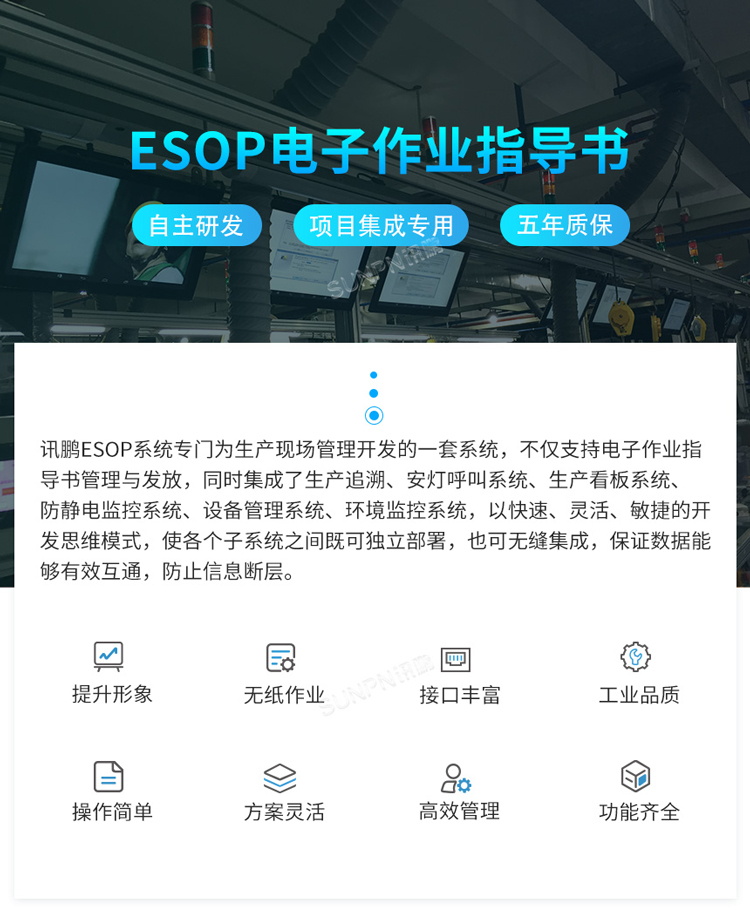 ESOP電子作業(yè)指導(dǎo)是介紹
