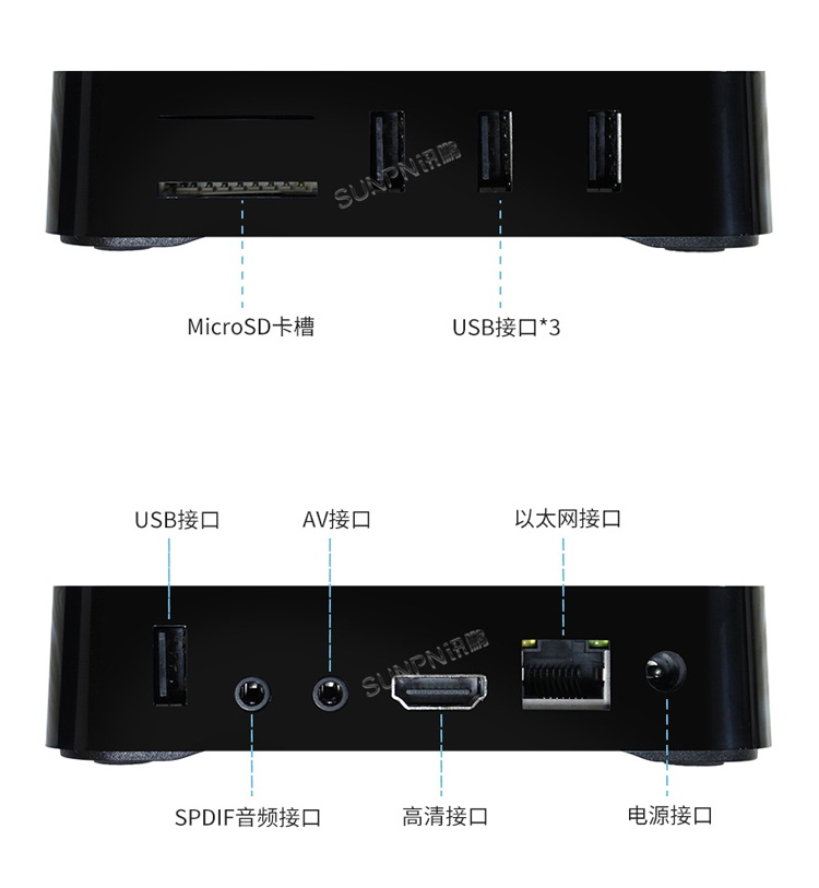 ESOP系統(tǒng)控制器接口說(shuō)明