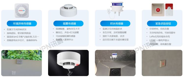 智慧公廁系統(tǒng)-空氣質(zhì)量監(jiān)測儀