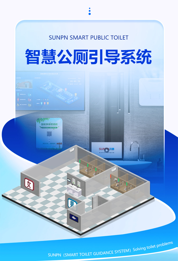 訊鵬智慧公廁引導(dǎo)系統(tǒng) 訊鵬智慧公廁引導(dǎo)系統(tǒng)