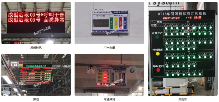 安燈看板應(yīng)用案例 安燈看板應(yīng)用案例