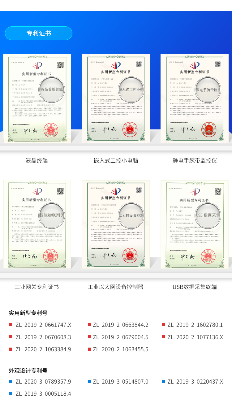 訊鵬資質(zhì)榮譽