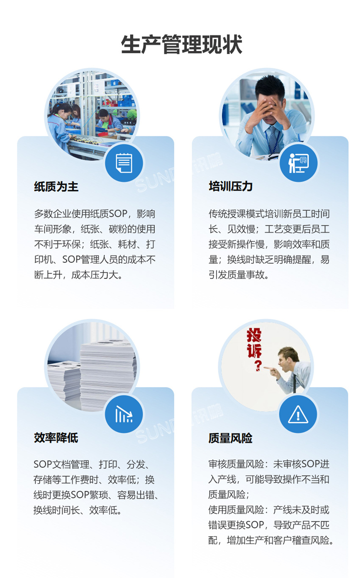 工廠管理現(xiàn)狀