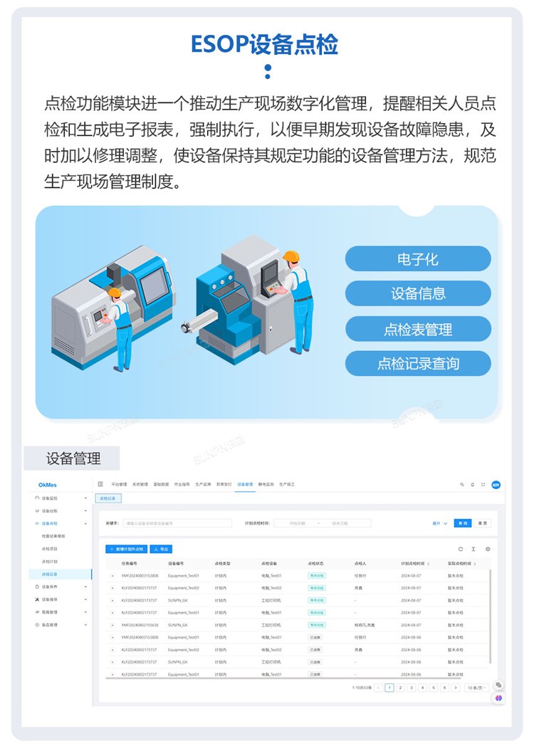 ESOP系統(tǒng)-拓展功能模塊