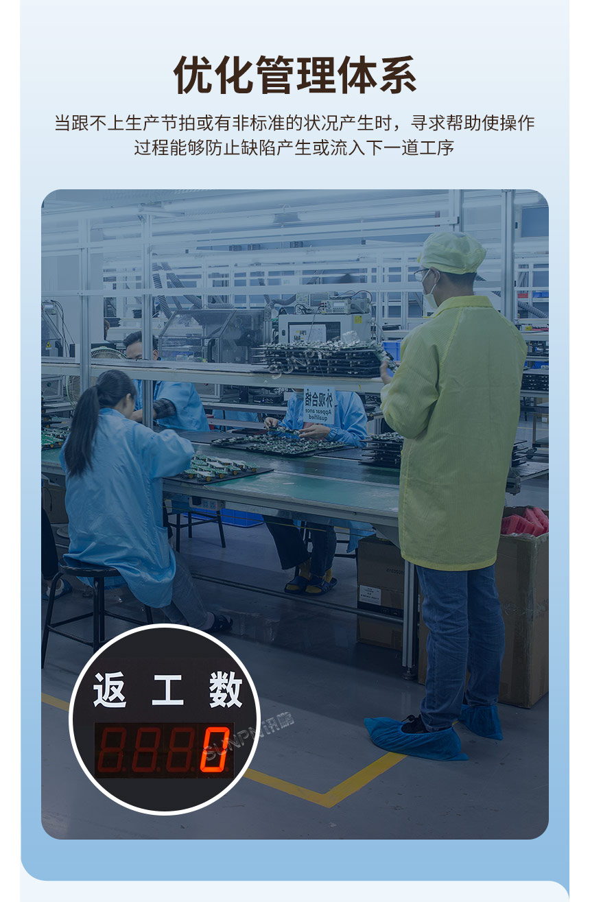 電子看板助力工廠優(yōu)化管理體系