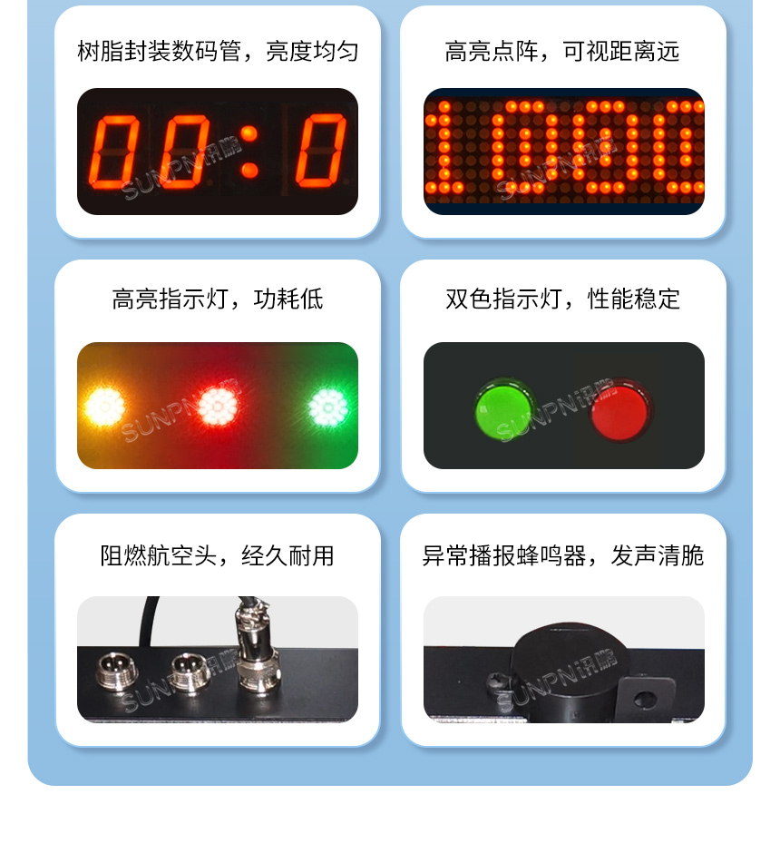 LED電子看板定制說明