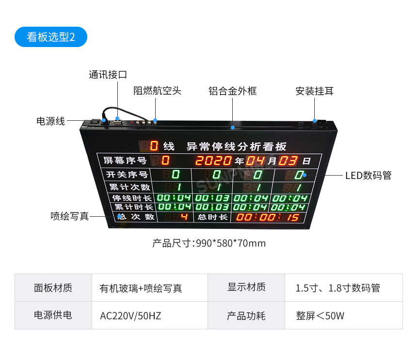 LED電子看板選型推薦