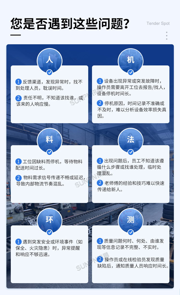 工廠管理現(xiàn)狀