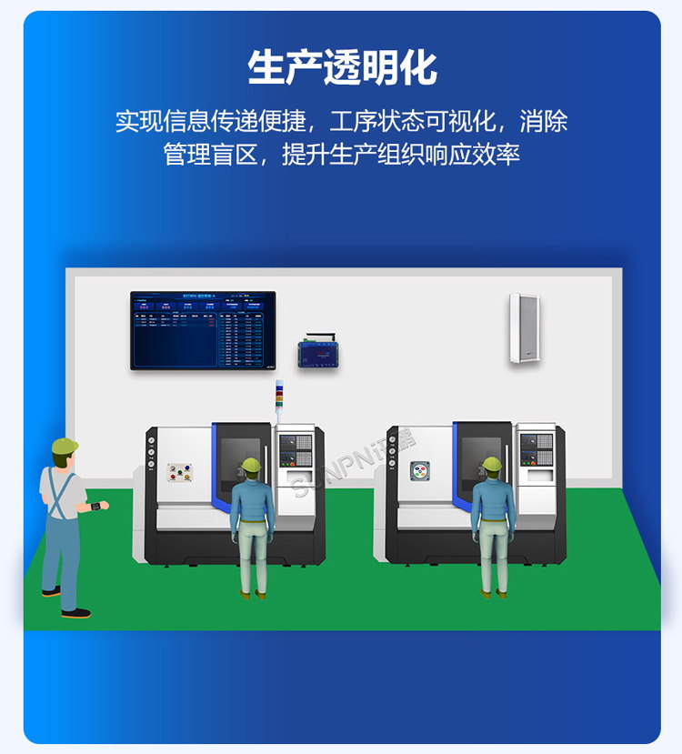 安燈系統(tǒng)功能說明