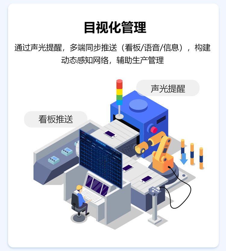 安燈系統(tǒng)功能說明