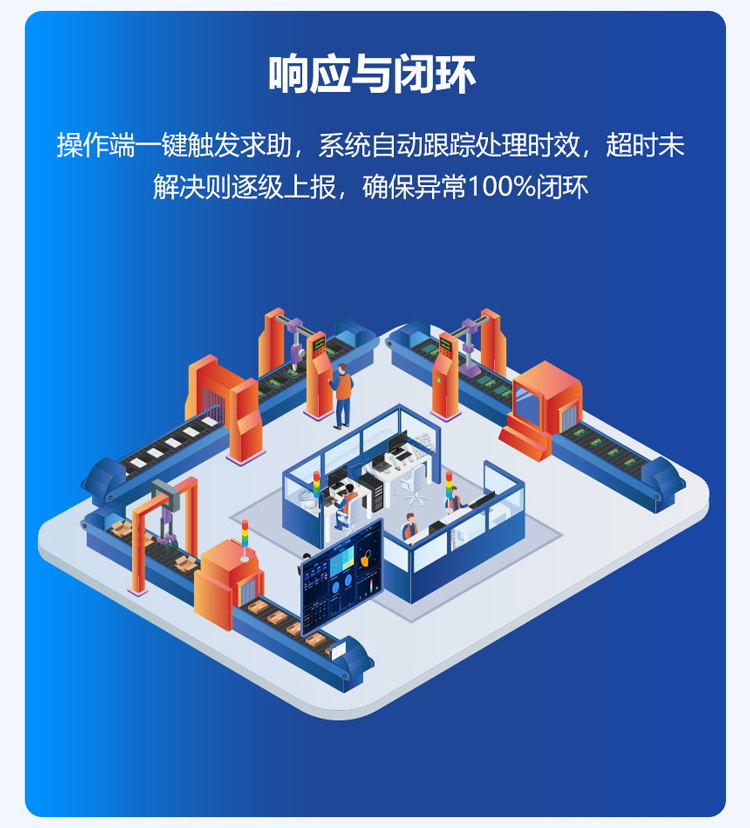 安燈系統(tǒng)功能說明