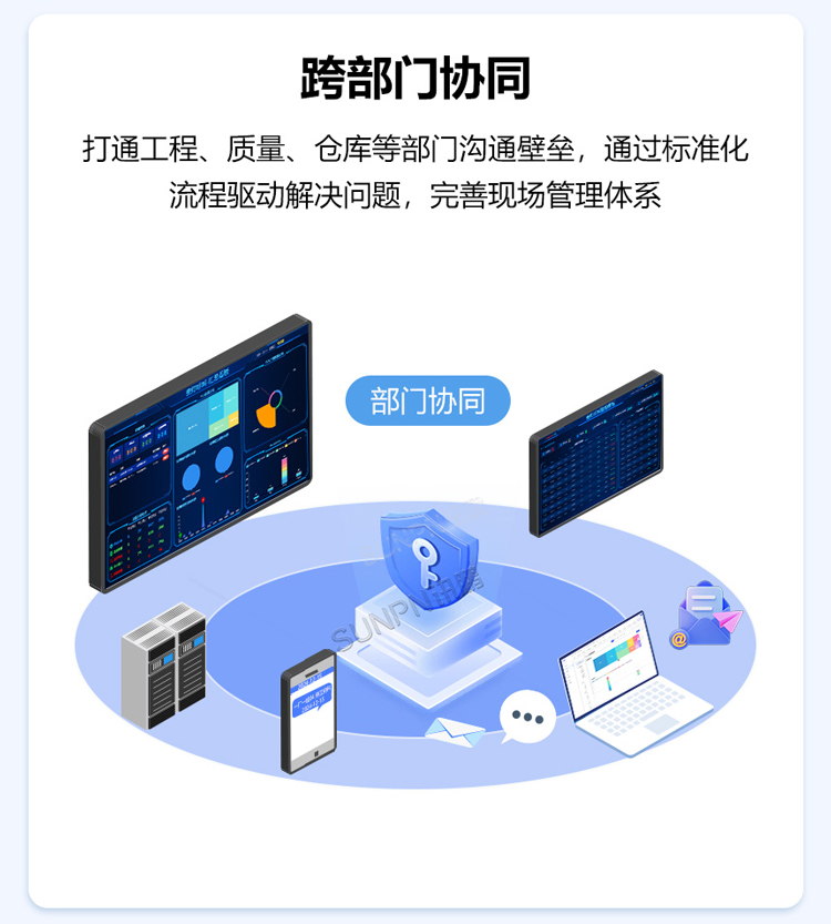 安燈系統(tǒng)功能說明