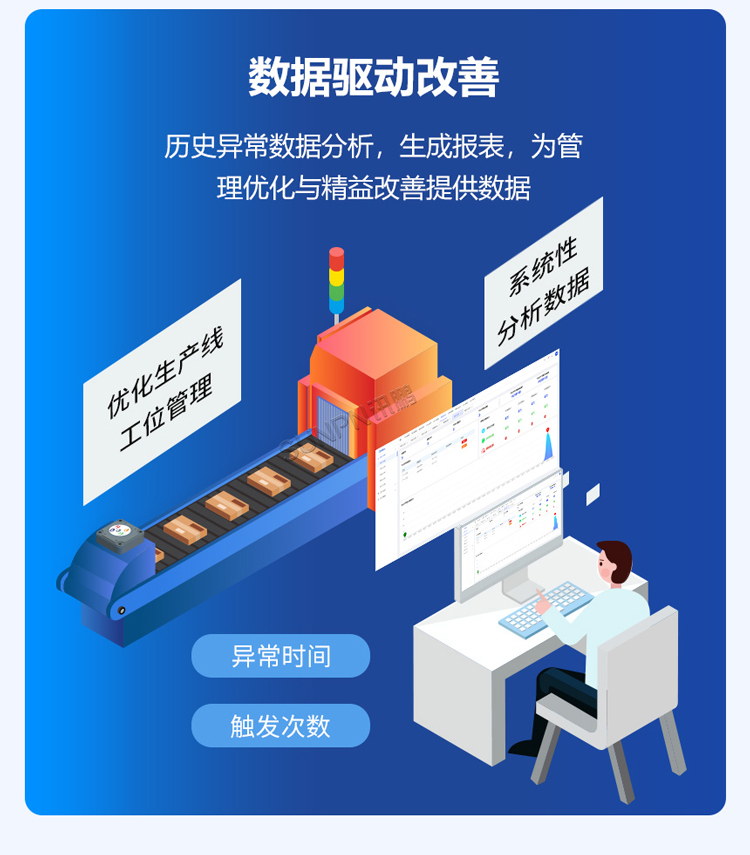 安燈系統(tǒng)功能說明