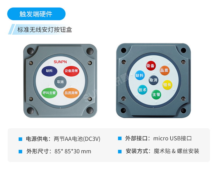 安燈系統(tǒng)-按鈕盒