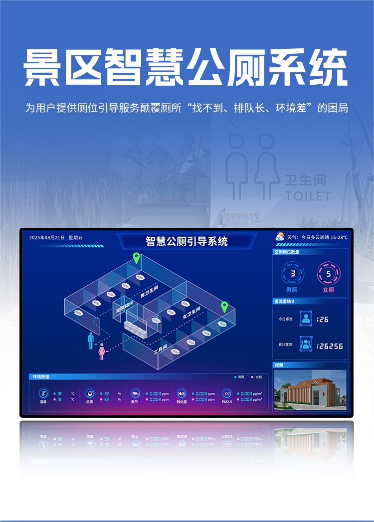 景區(qū)智慧公廁系統(tǒng)