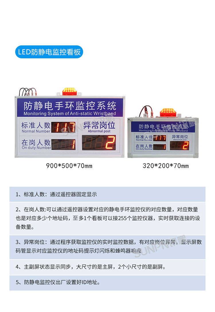 LED防靜電看板 LED防靜電看板