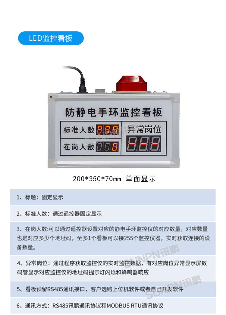 防靜電手環(huán)監(jiān)控看板參數(shù) 防靜電手環(huán)監(jiān)控看板參數(shù)