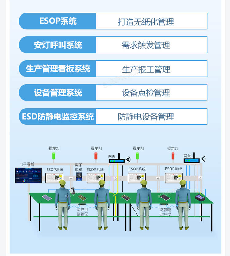 ESOP管理系統(tǒng) ESOP管理系統(tǒng)
