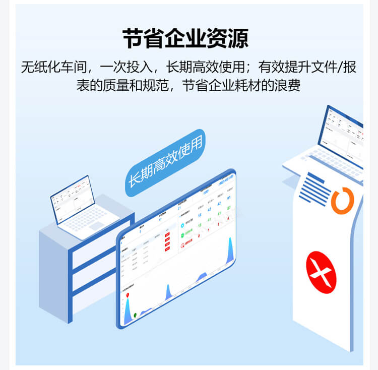ESOP系統(tǒng)優(yōu)勢介紹 ESOP系統(tǒng)優(yōu)勢介紹