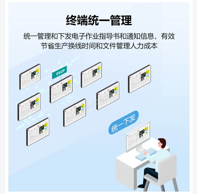 ESOP系統(tǒng)優(yōu)勢介紹 ESOP系統(tǒng)優(yōu)勢介紹