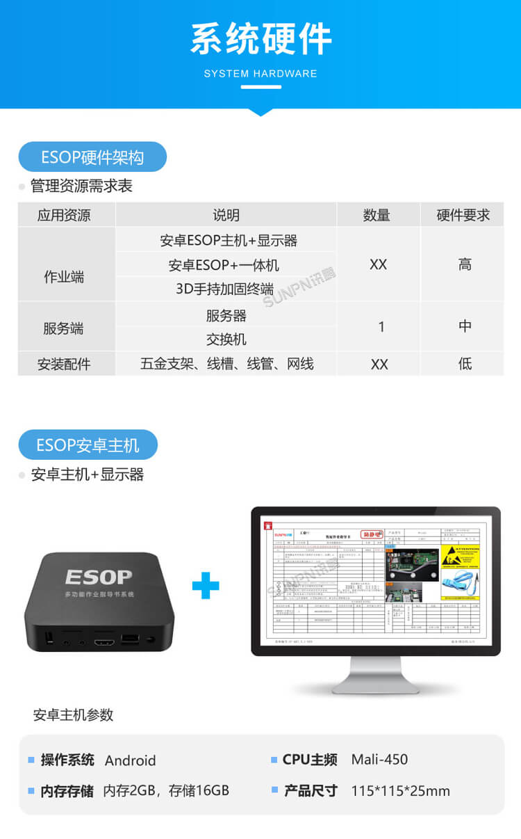ESOP系統(tǒng)控制器 ESOP系統(tǒng)控制器
