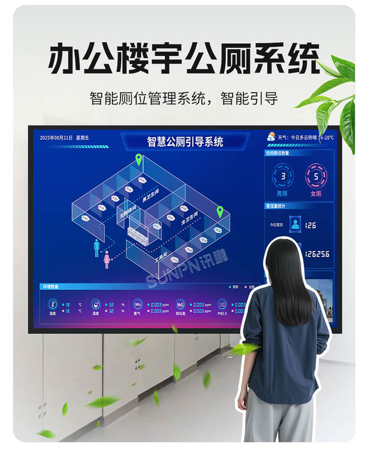 訊鵬智慧公廁系統(tǒng) 訊鵬智慧公廁系統(tǒng)