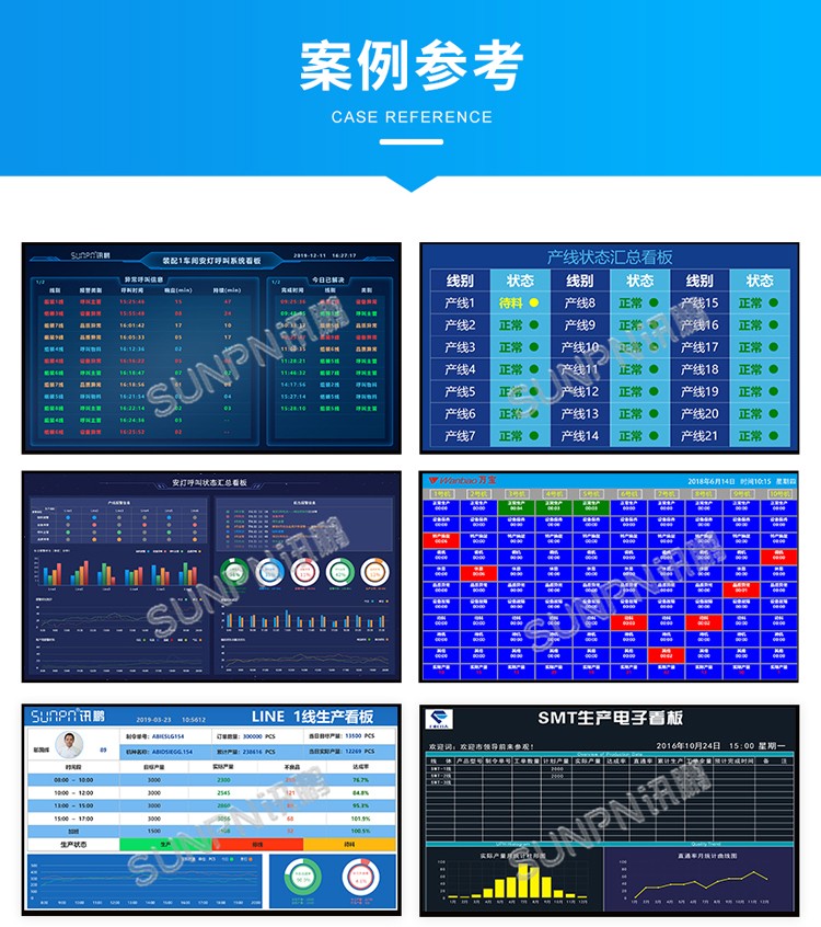 安燈系統(tǒng)-案例參考