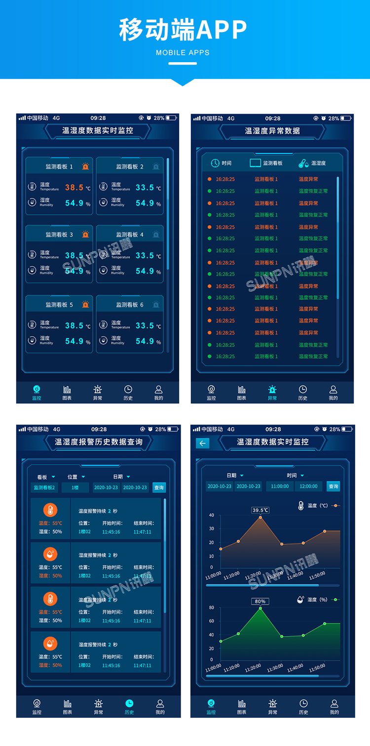溫濕度看板-移動(dòng)端APP 溫濕度看板-移動(dòng)端APP