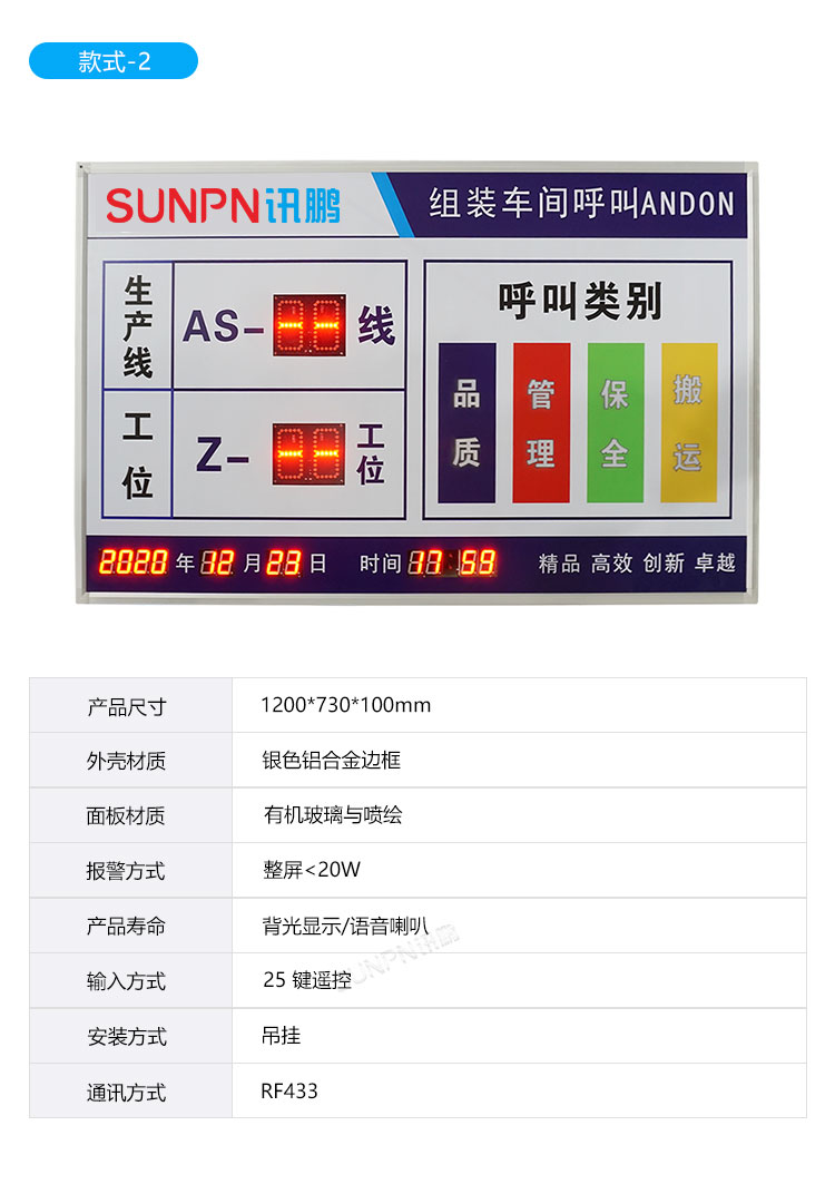 安燈看板系統(tǒng)-參數(shù)說明