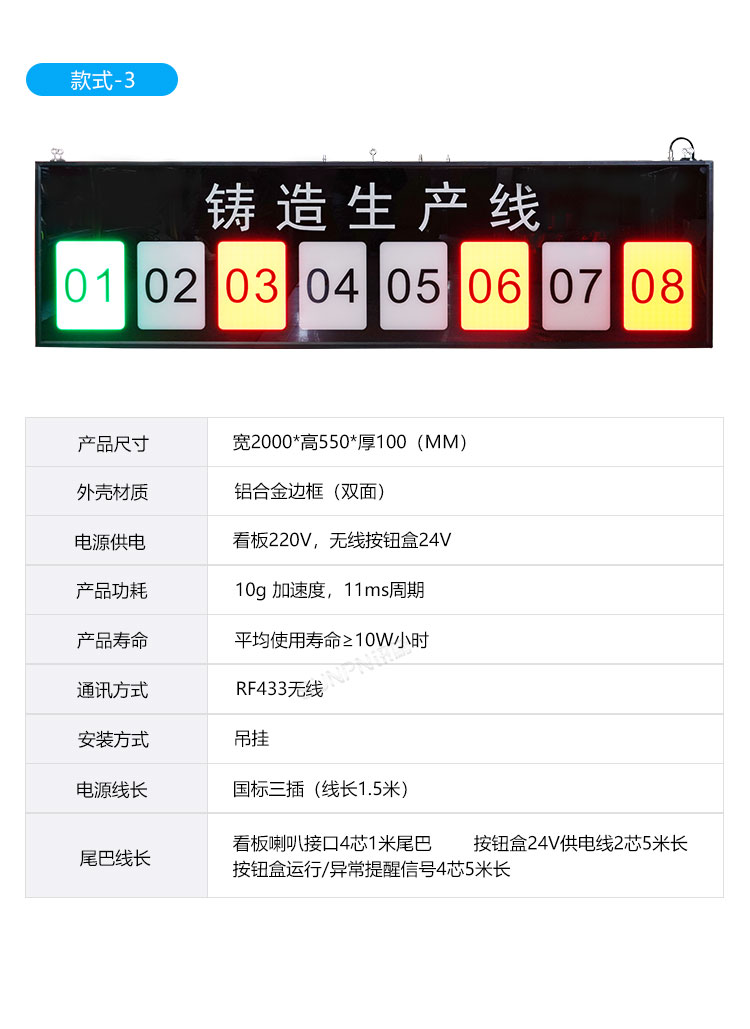 安燈看板系統(tǒng)-參數(shù)說明