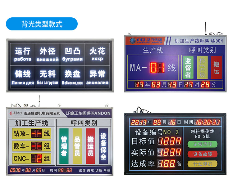 安燈看板系統(tǒng)相關(guān)推薦