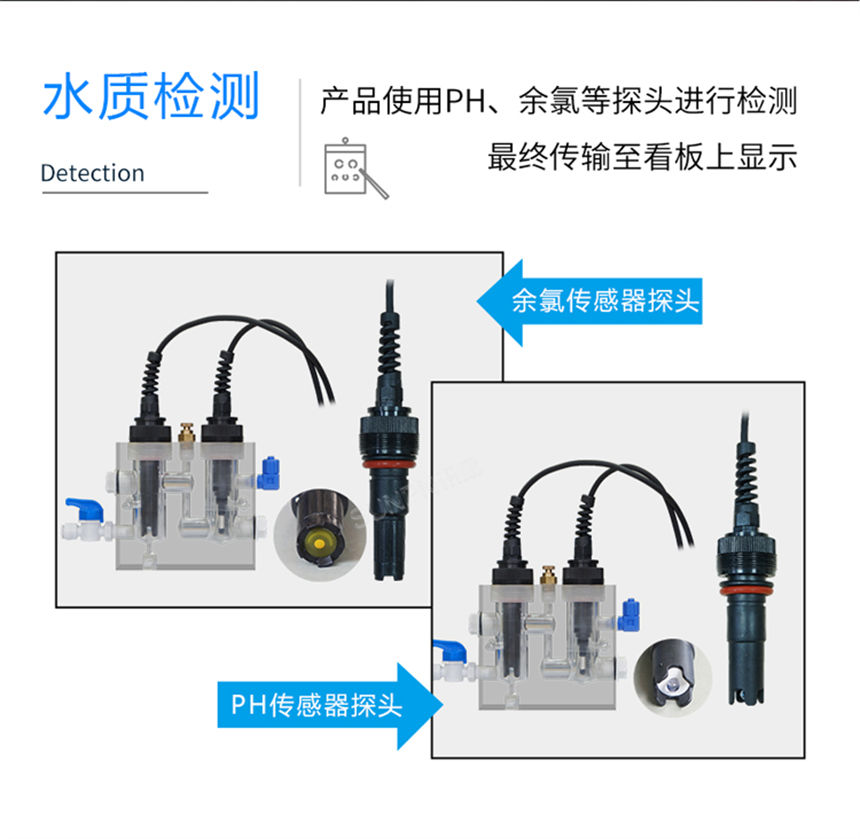 訊鵬科技水質(zhì)監(jiān)測(cè)牌便捷實(shí)用 訊鵬科技水質(zhì)監(jiān)測(cè)牌便捷實(shí)用