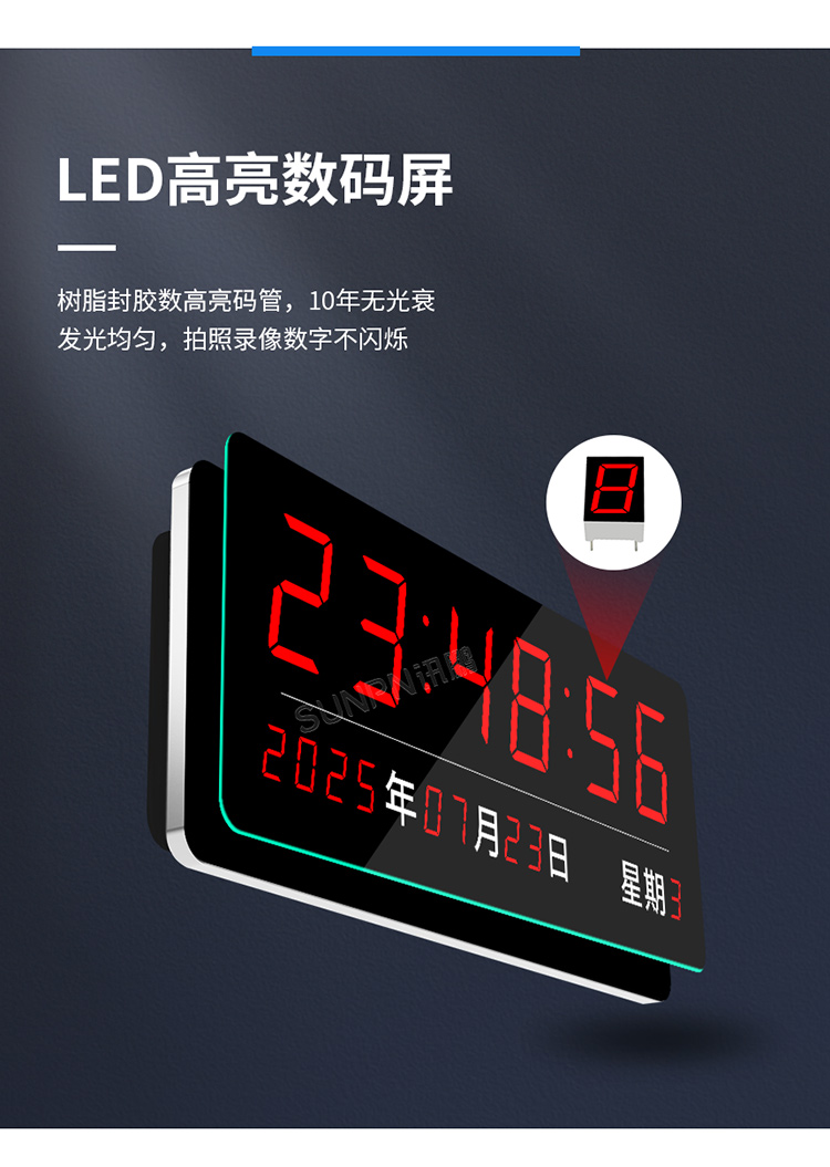 同步時(shí)鐘功能介紹 同步時(shí)鐘功能介紹