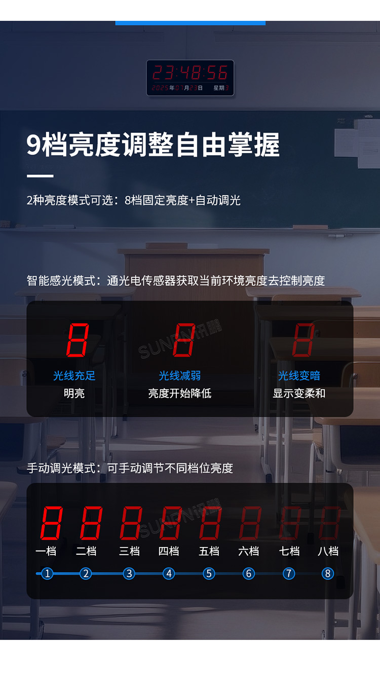 同步時(shí)鐘功能介紹 同步時(shí)鐘功能介紹