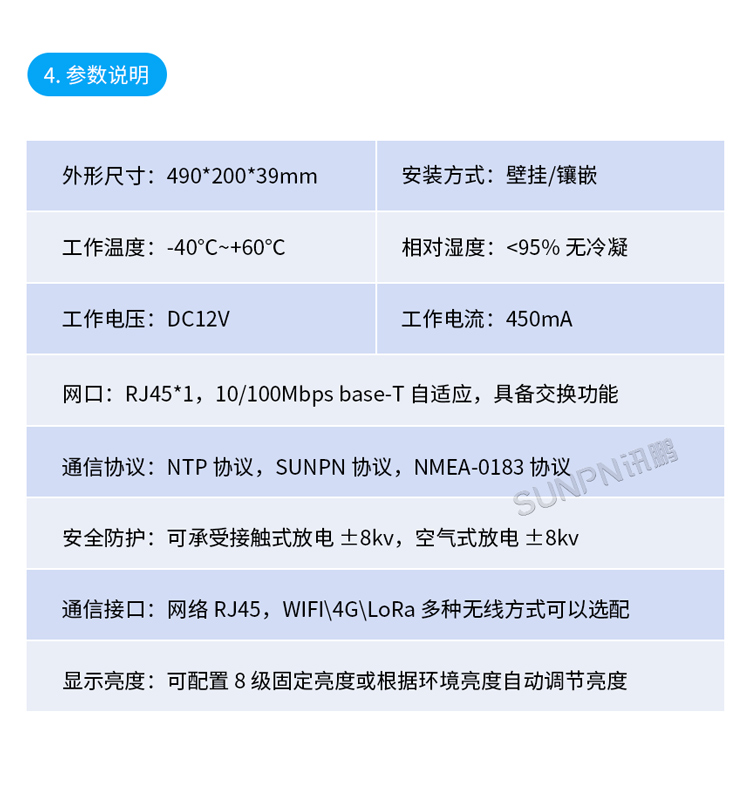 標(biāo)準(zhǔn)同步時(shí)鐘參數(shù)說(shuō)明 標(biāo)準(zhǔn)同步時(shí)鐘參數(shù)說(shuō)明
