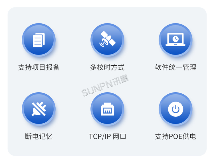NTP同步時鐘功能特點