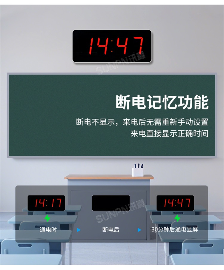 NTP網(wǎng)絡(luò)時(shí)鐘功能介紹