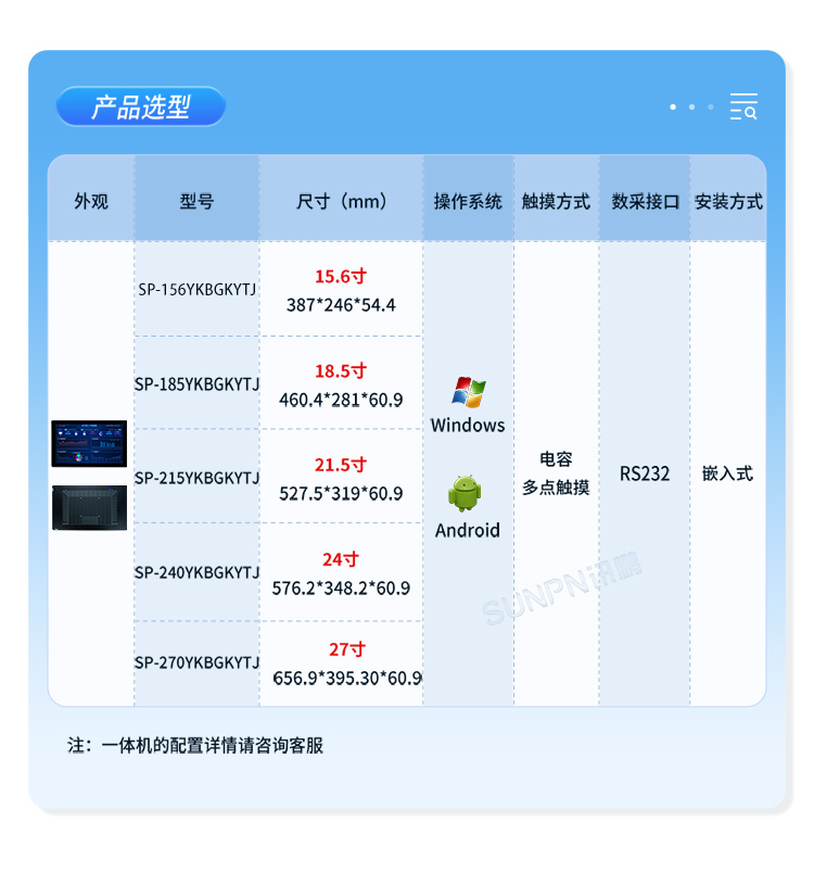 電容觸控一體機(jī)-產(chǎn)品選型