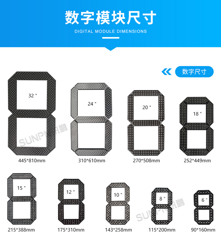 戶外電子鐘LED模塊 戶外電子鐘LED模塊